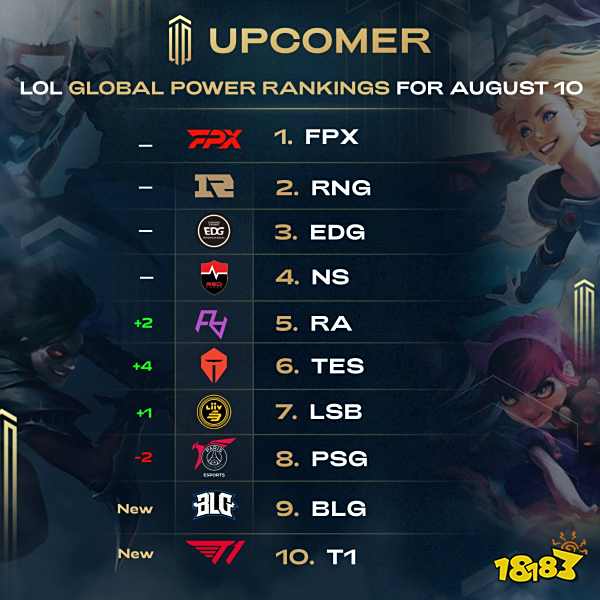 易筹码的角 易筹码的角